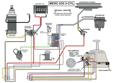 quicksilver control wiring diagram 